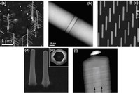 Swedish Nanowire-Based LED Developer Completes SEK 170 Million Financing Round