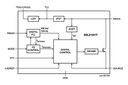 NXP's Low-Cost 15W Flyback LED-Driver is Now Available from Arrow Electronics