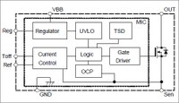 Functional block diagram of the LC52xx series.