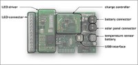 ESoLUX controller layout.