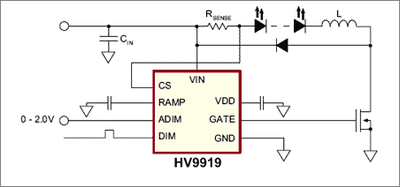 Typical application circuit.