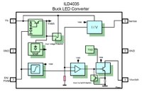 The block diagram of Infineons ILD4035 buck LED converter