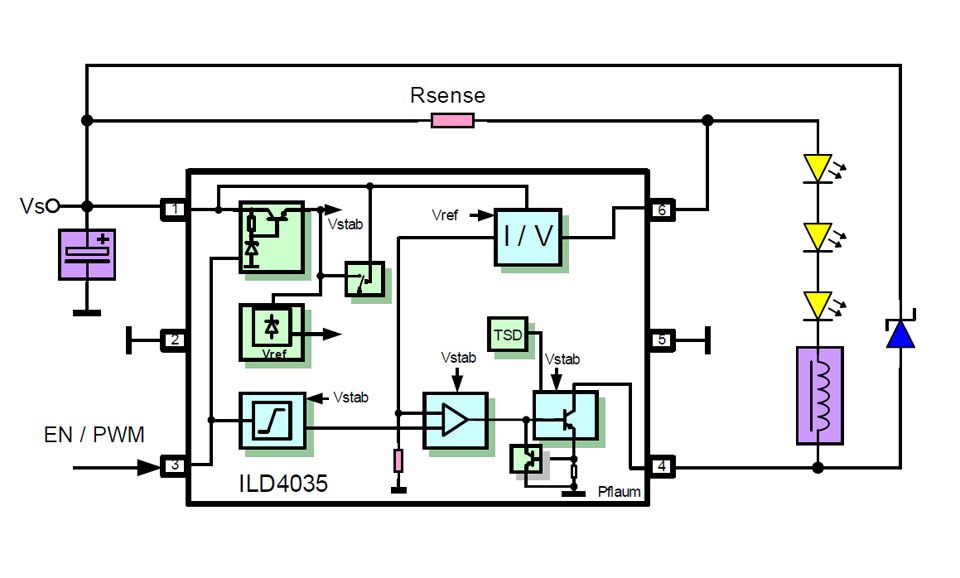 The typical application circuit using Infineon's ILD4035