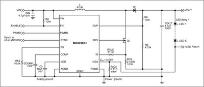 Functional diagram for a typical application with the MIC3201.