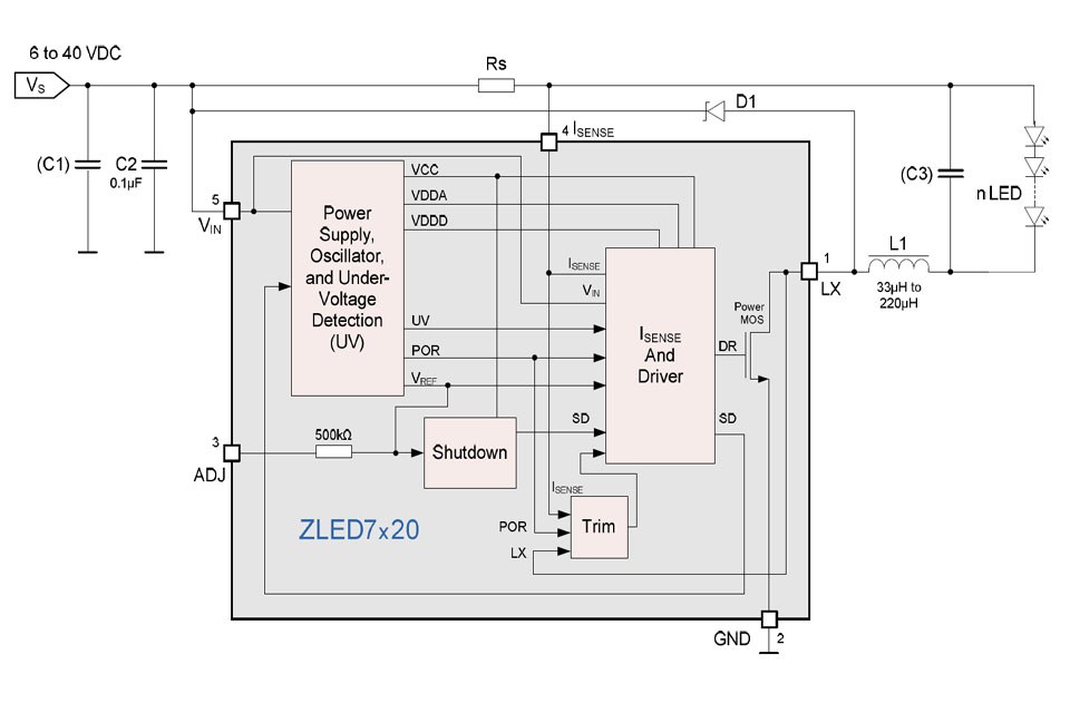ZLED7X20 block diagram with basic application circuit with output current determined only by Rs