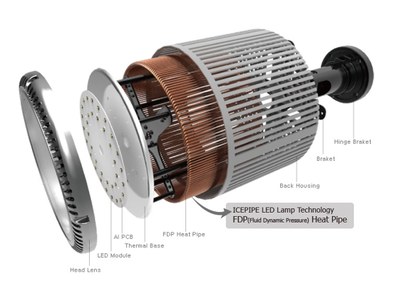 Configuration of Zaonzi's ICEPIPE LED module.