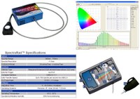 SpectraRad™ is a lower cost miniature TE cooled spectral irradiance meter for LED industrial and laboratory light measurement applications.