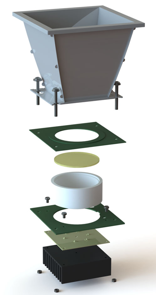 All components to build the core of a remote phosphor based luninaire system is available from Future Lighting Solutions