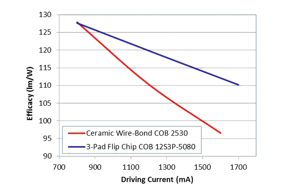 Figure 2.jpg