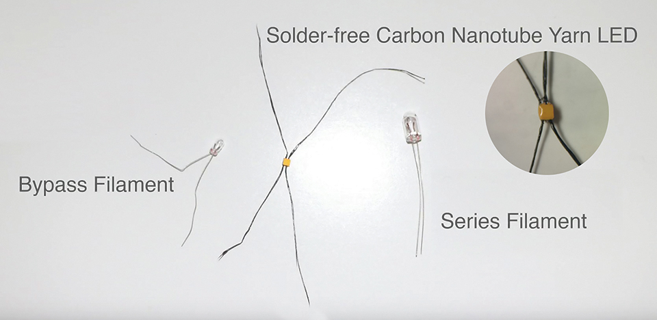 Figure 7: Structure of the proposed LED+Filament light source