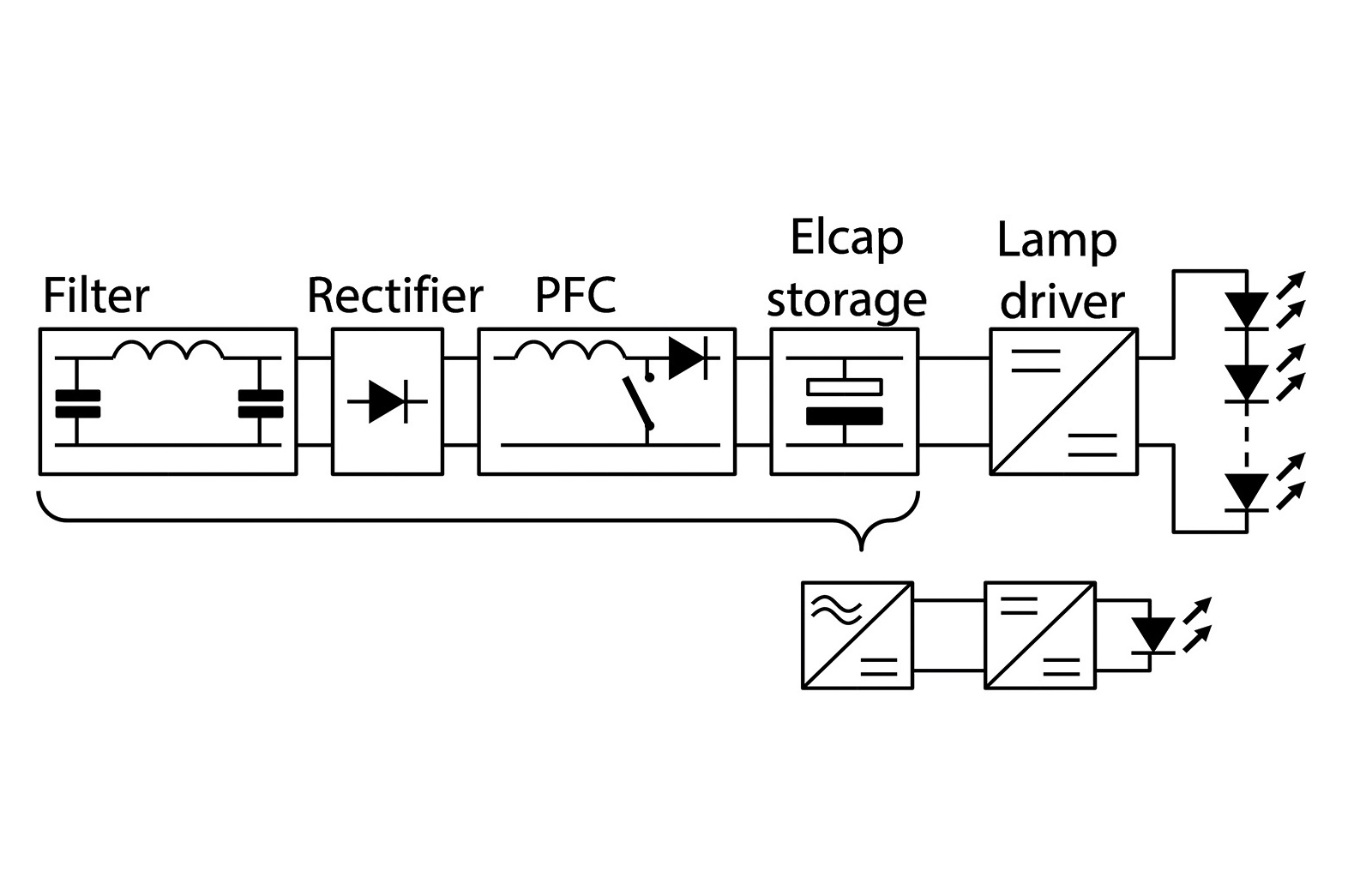 Typical AC lamp driver