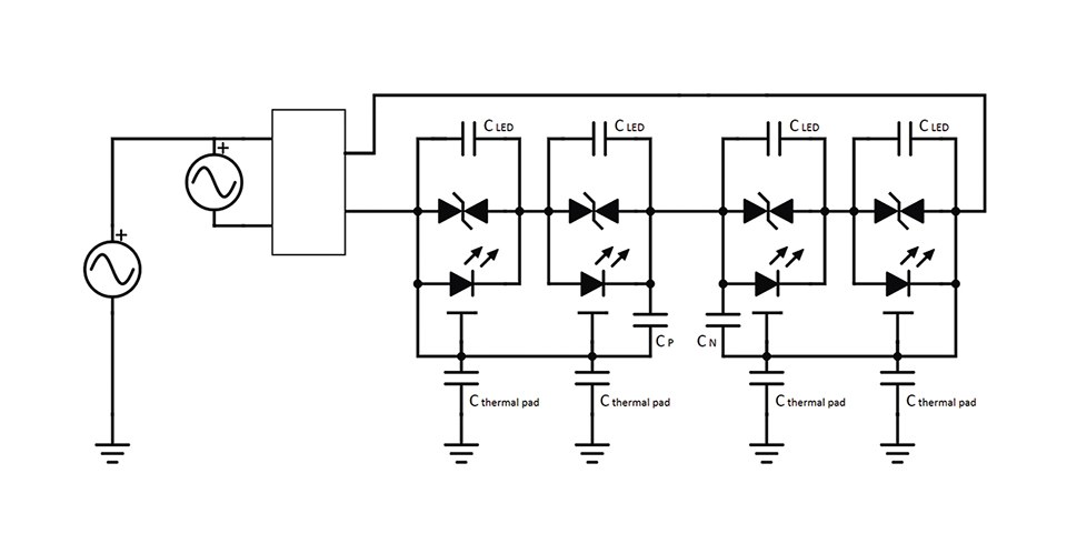 Figure 12: Dividing the LED string in two groups with a mirror configuration is the best configuration as one does not know which type of stress (positive or negative) will occur