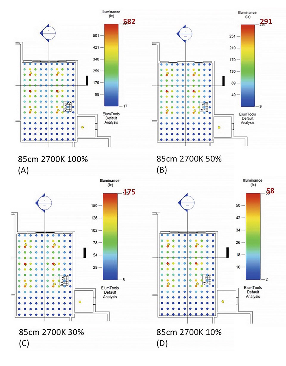 Figure 5: A set of simulation results involving four sets of post-implementation scenarios with four levels (i.e., 100, 50, 30, 10 percent) and CCT value 2700K at the reading level (85 cm), namely [A], [B], [C], [D]; unit: lx