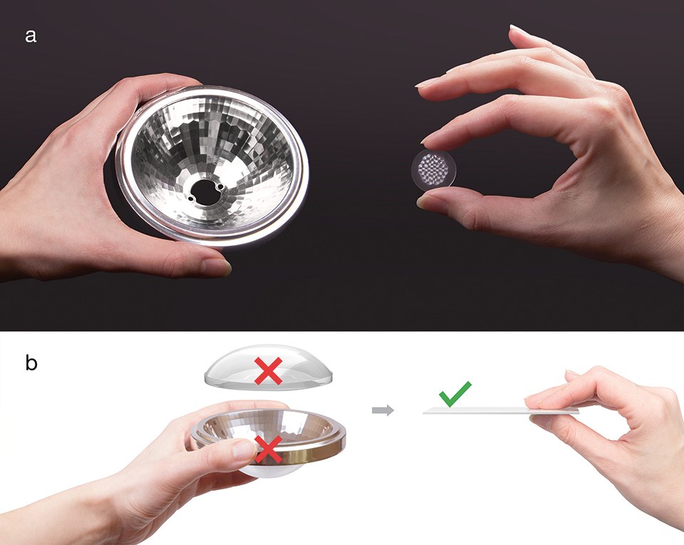 Figures 4a&b: Both figures demonstrate the advantage in size for the new optical approach