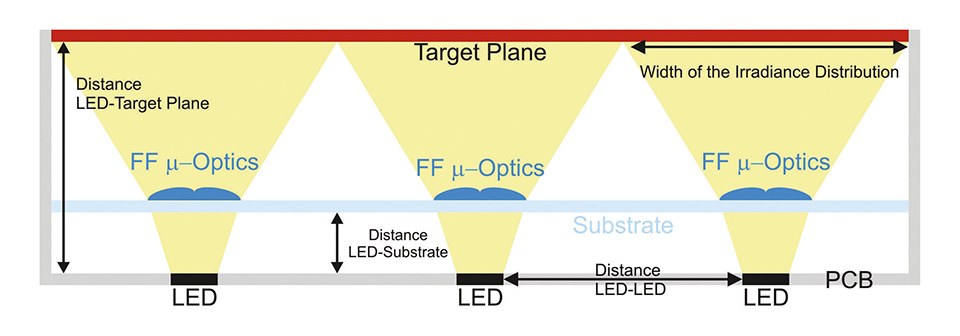 Figure 1 cmyk.jpg