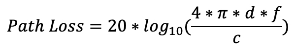 Formula: Path Loss