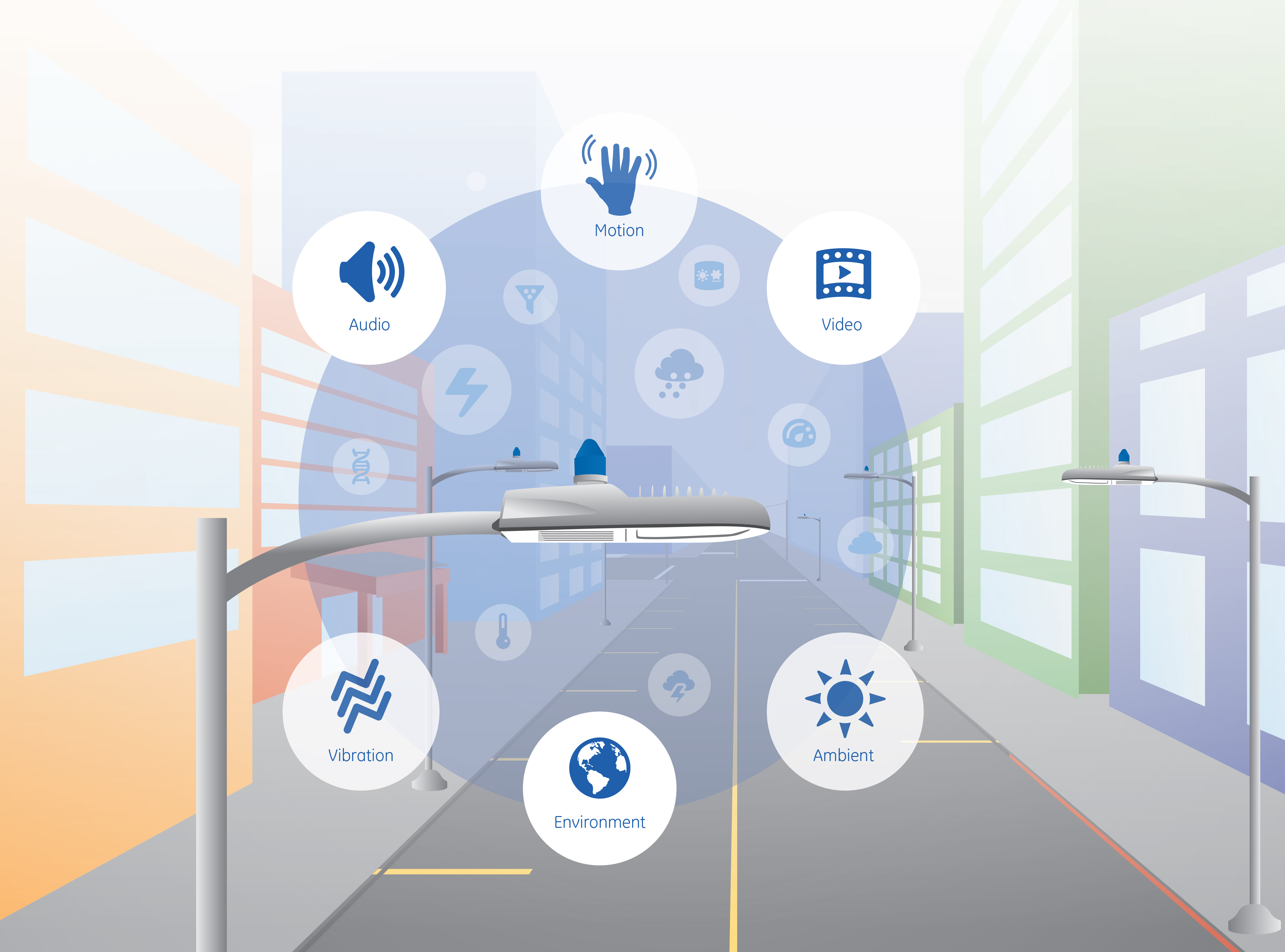 GE LED Lighting for Intelligent Cities