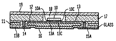 Overview of a control system of the present invention