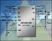 First LED driver to control total power dissipation in a lighting system and to eliminate the need for an external microcontroller or switch-mode converter