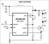 Highly Efficient, Flexible HB LED Driver Supports Green Lighting Designs