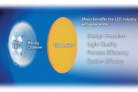 Intematix Introduces ChromaLit™ Remote Phosphor Lighting Systems