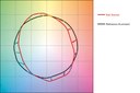 Instrument Systems Enables TM30-15 Conform SSL Measurements