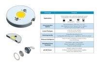 Bridgelux Launches New Integrated Smart Module LED Array with Open Platform Technology