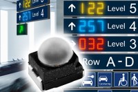 One Black LED Package, Two Beam Angles, Five Colors