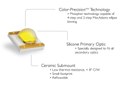 SemiLEDs Launches C35 LED Featuring Color-Precision™ Technology SemiLEDs Launches C35 LED Featuring Color-Precision™ Technology