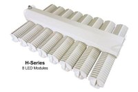 Albeo Introduces LED High Bay Replacement for 1000 Watt HID Lighting