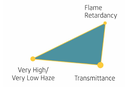 Advanced Optical Plastics Materials for LED Lighting Applications by Styron LLC