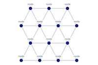 Bluetooth Mesh Protocol as Applied to Lighting