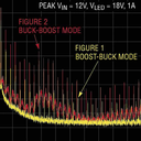 Boost-Buck LED Driver Topology for Low Input and Output Ripple for Low EMI by Linear Technology