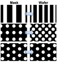 Optical Lithography Method for Advanced Light Extraction in LEDs