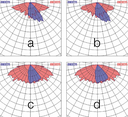 Roadway Lighting Optics for Environment Adaptive Spatial Light Distribution