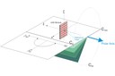 New CIE Technical Report: Optical Measurement of LED Modules and Light Engines