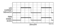 LTM8040 _figure 5