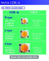 lpR#49-D.Doxsee-Nichia-COBv2