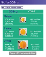 lpr#49-D.Doxsee-Nichia-COBv3