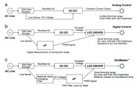 lpr#48-CCI-F4
