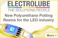 led-ip-nl