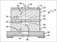 Cree Granted Patent on LED with Current Confinement Structure and Surface Roughening