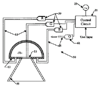 Integrating chamber cone light using LED sources