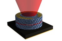 New 3-D Photonic Crystal has both Electronic and Optical Properties